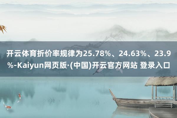 开云体育折价率规律为25.78%、24.63%、23.9%-Kaiyun网页版·(中国)开云官方网站 登录入口